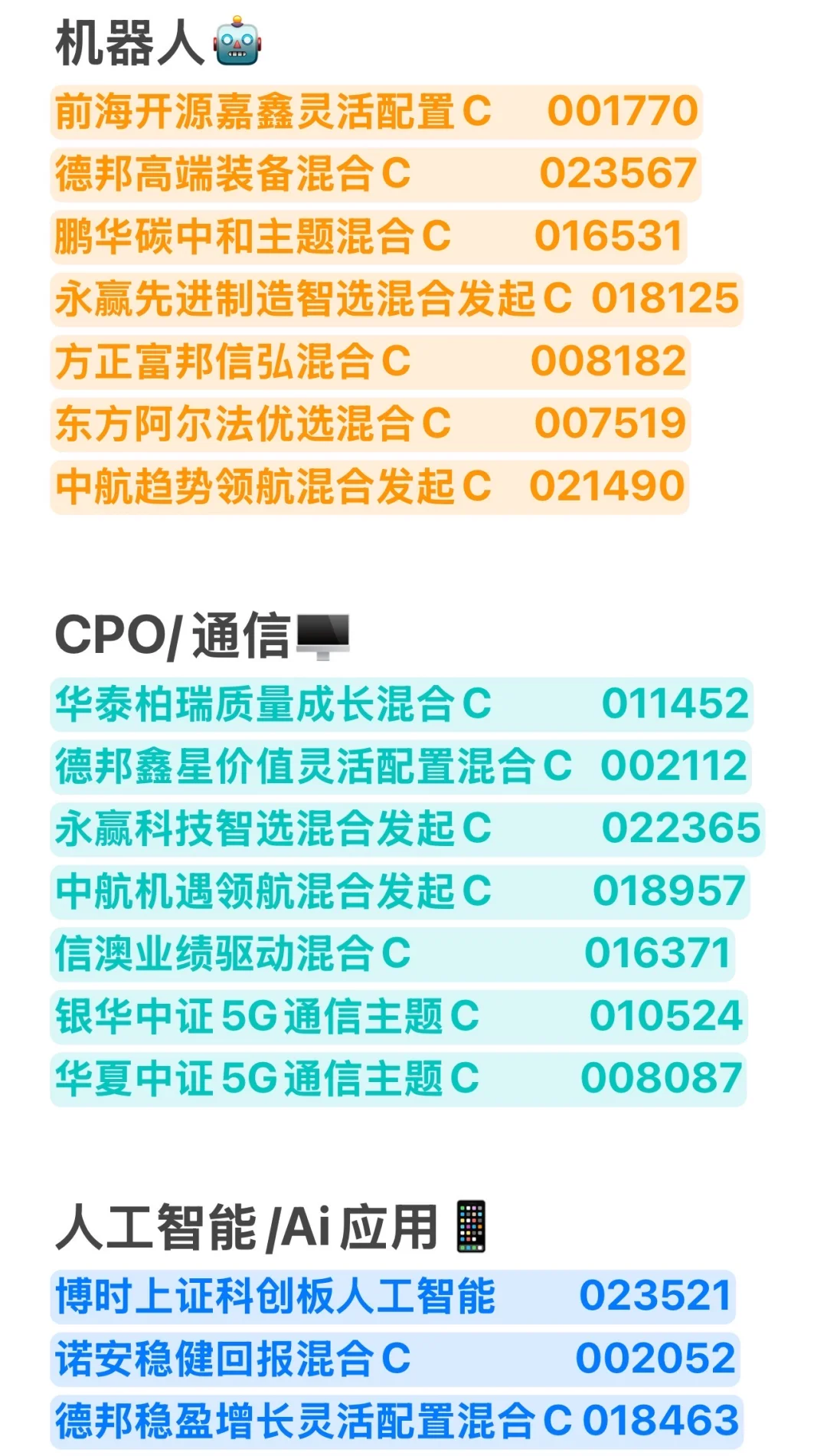 10月最新热门基金板块分类整理合集