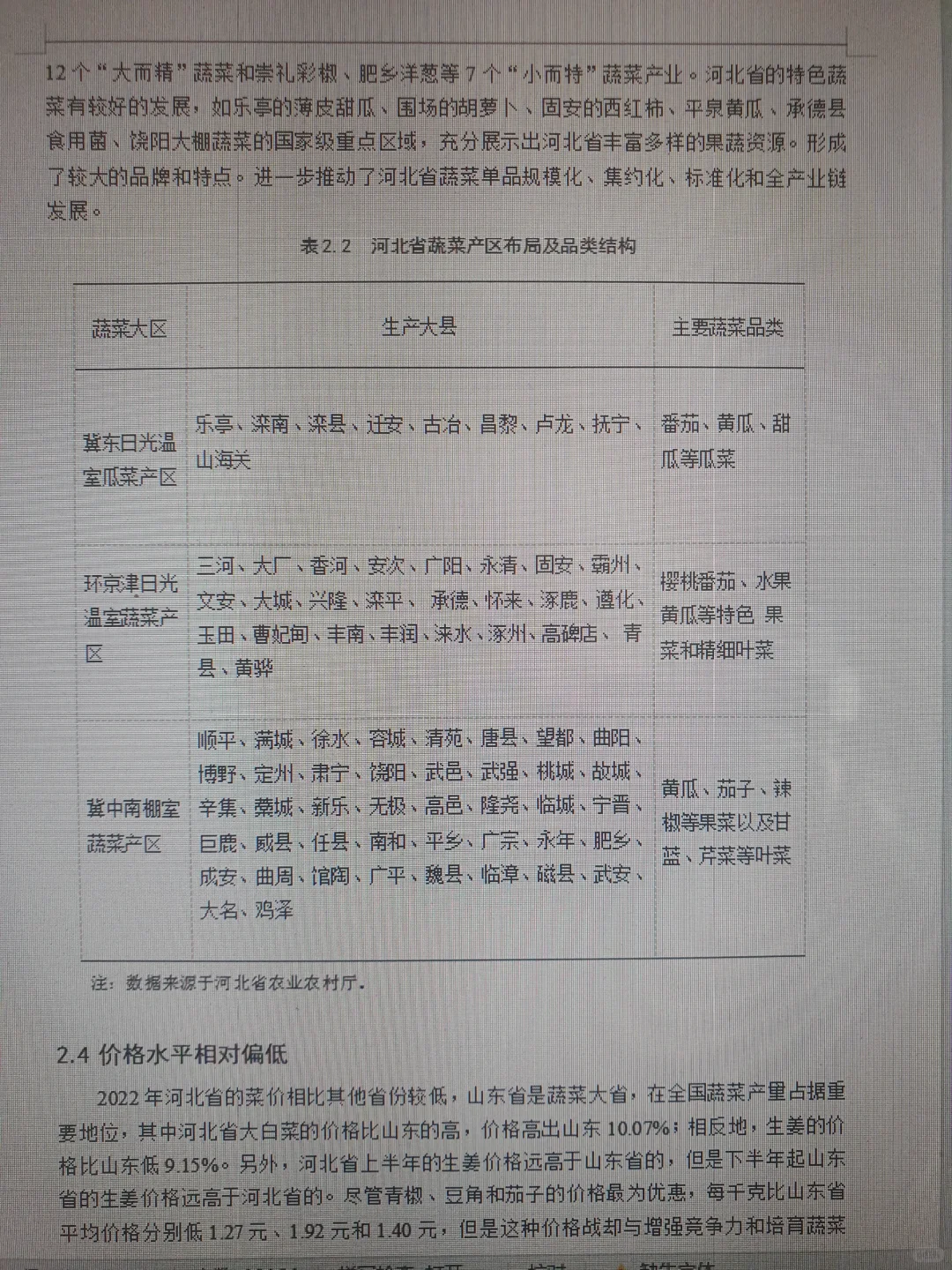 姐妹们快看！经济学论文这样写就可以过
