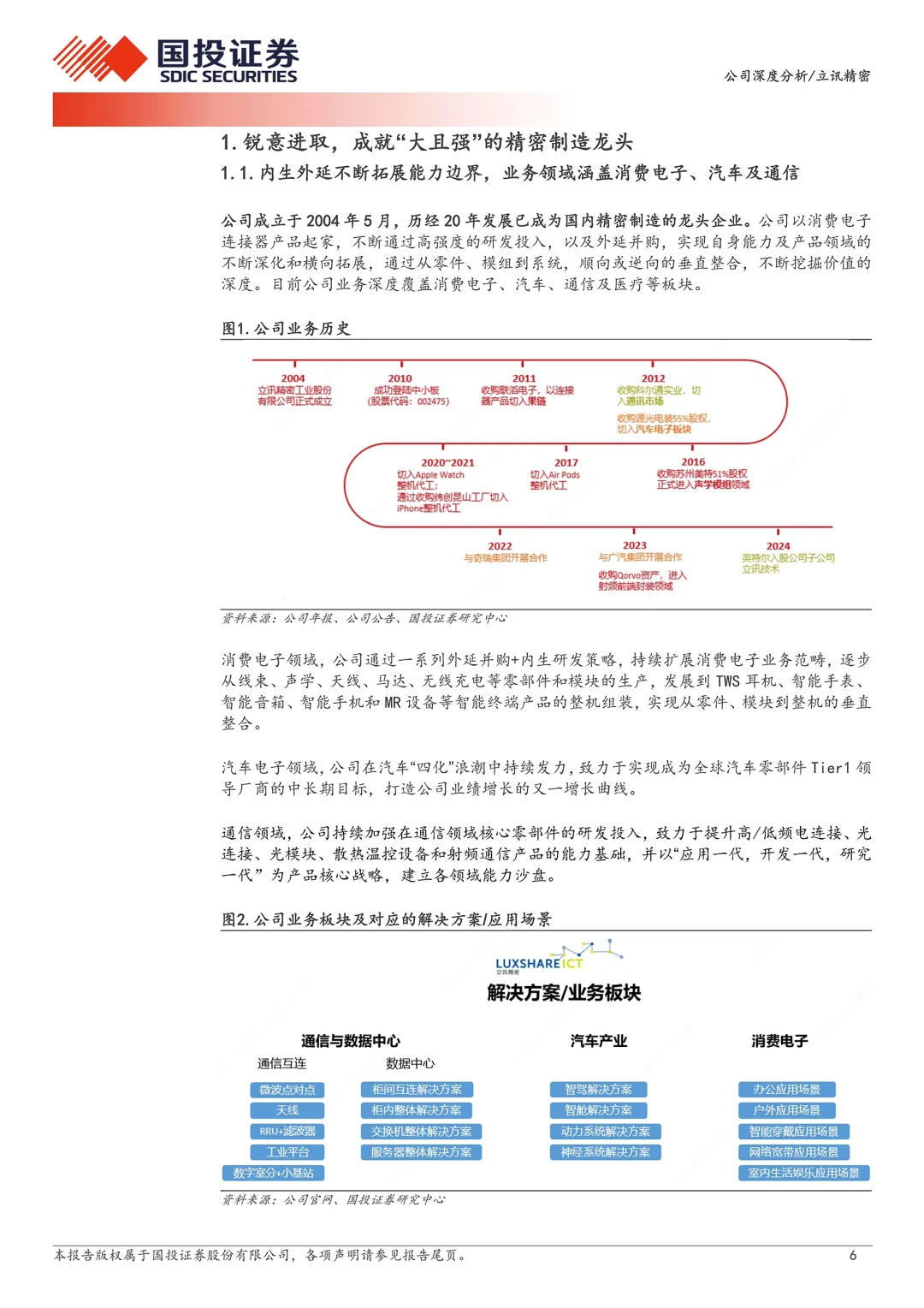 精密立讯投资研报：买入- A评级