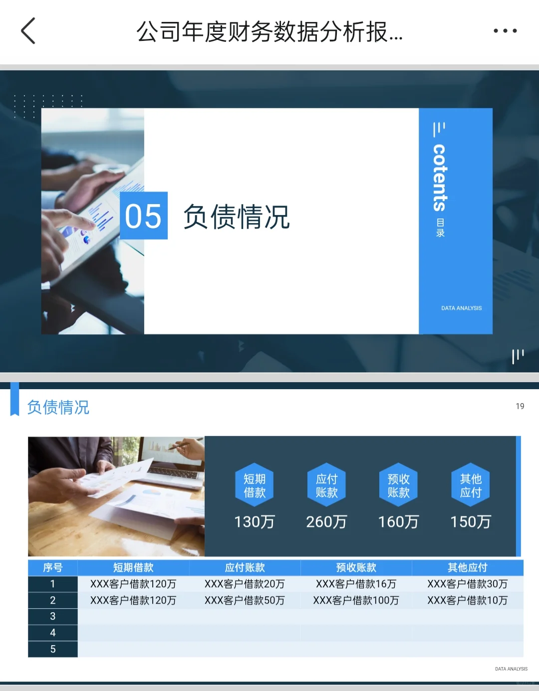 这样的财务数据分析报告，简洁大方还美观！