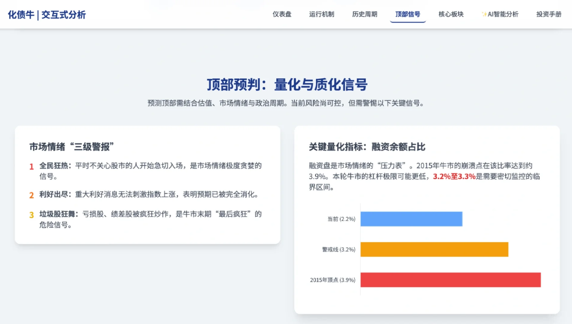 手搓研报(可视化版)