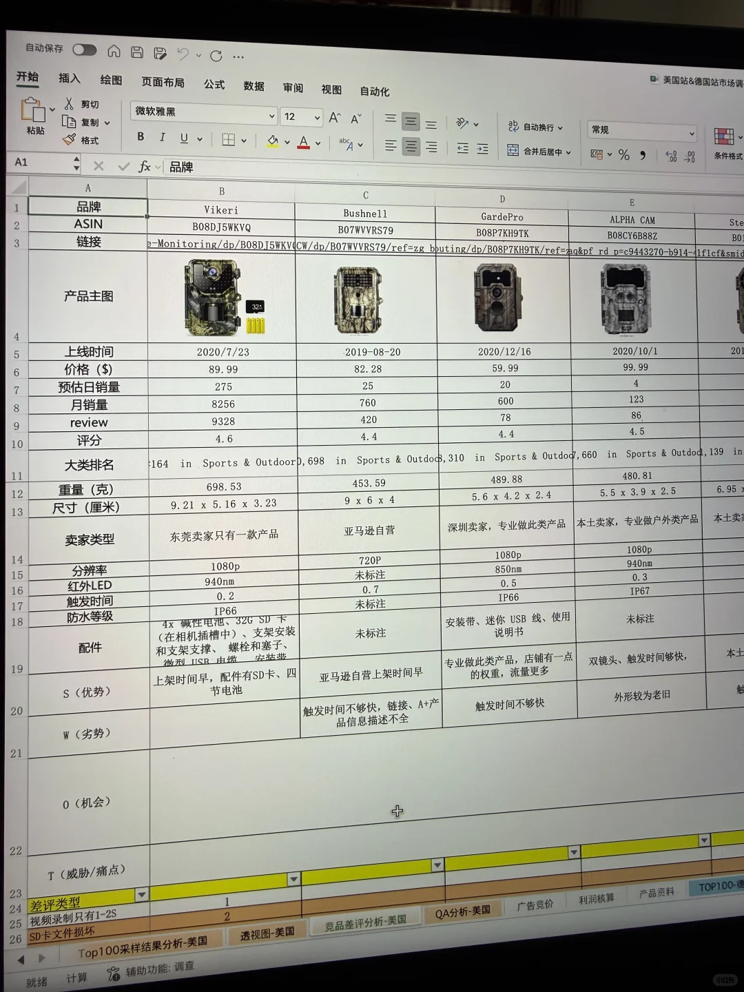 完整版亚马逊市场调研模版，不会的直接抄‼️