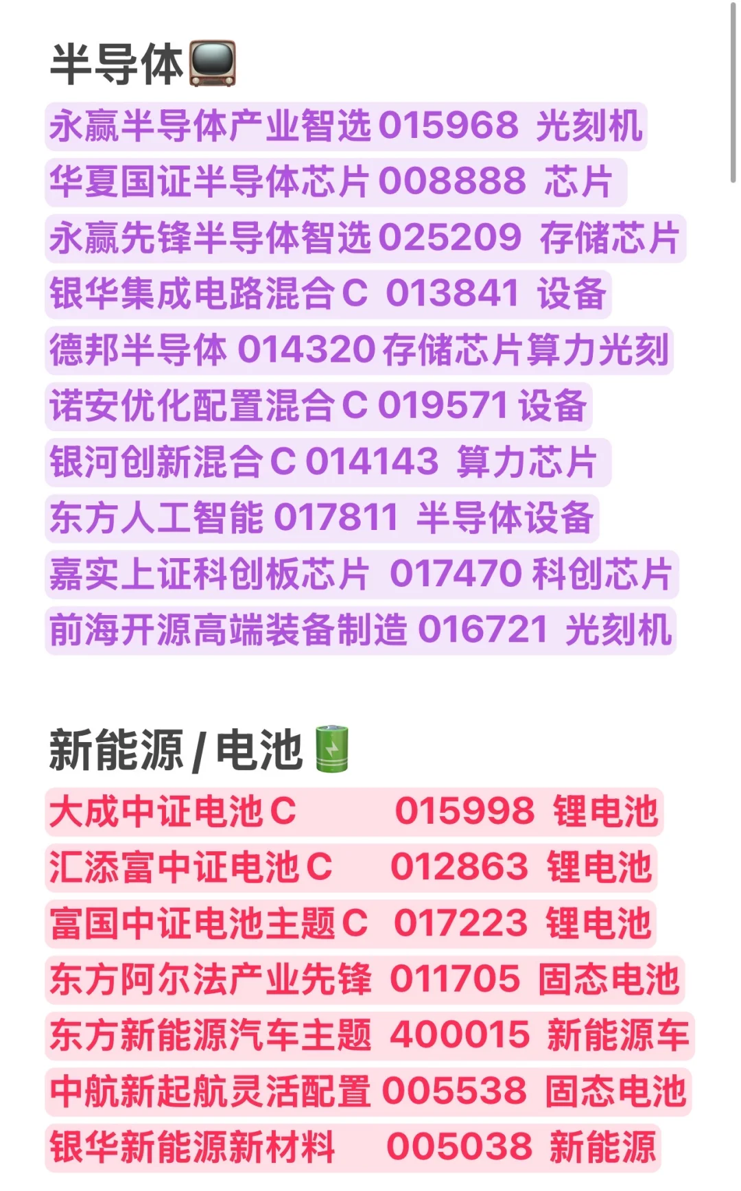 10月最新热门基金板块分类整理合集