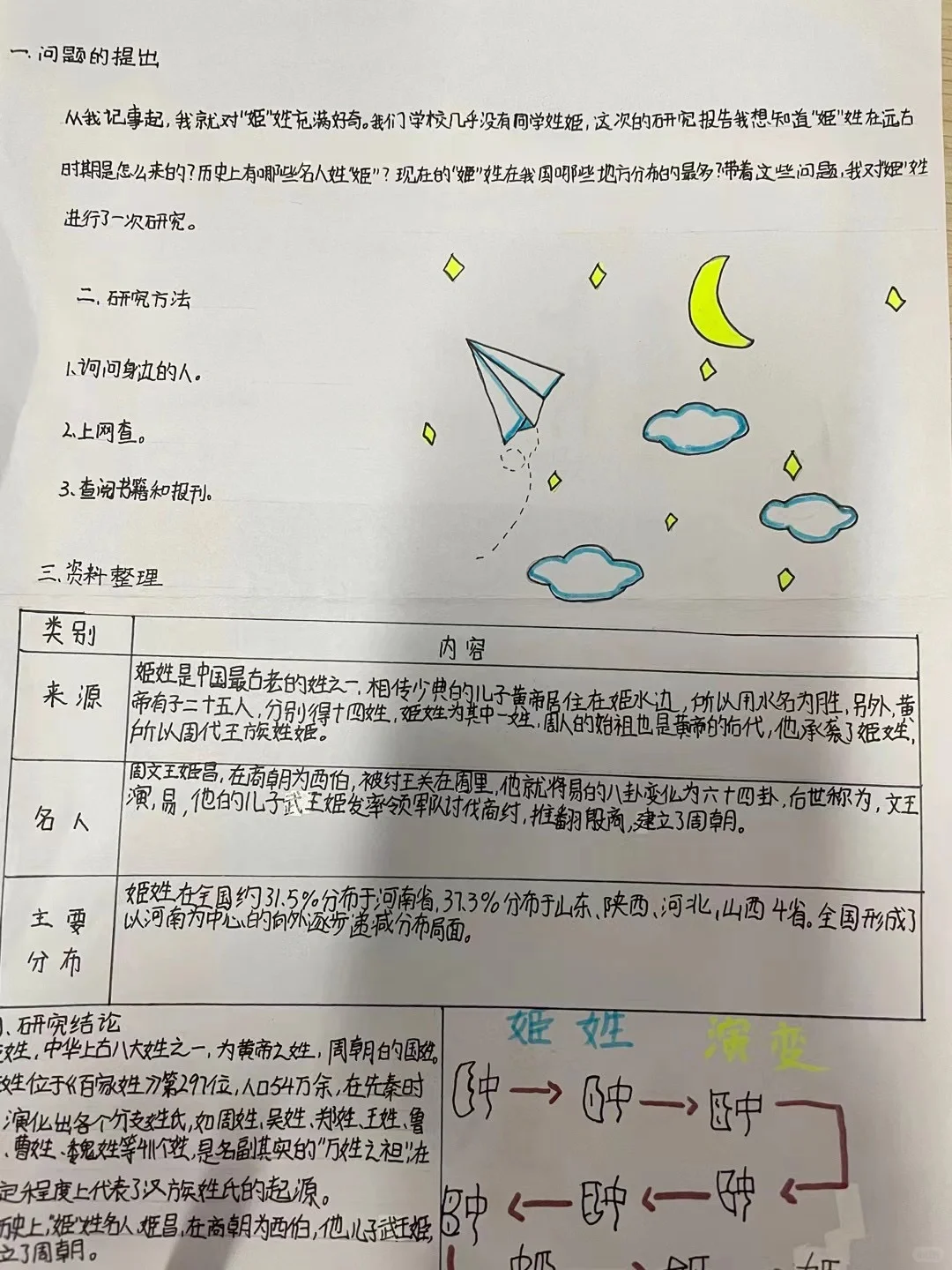我爱你，汉字——研究报告