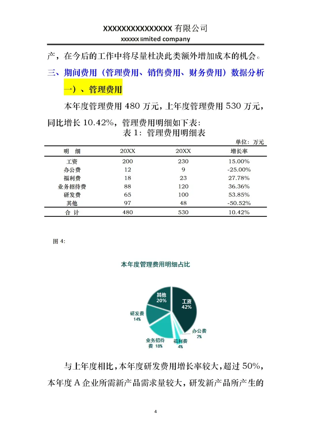 这么实用的年度财务数据分析报告，真太漂亮