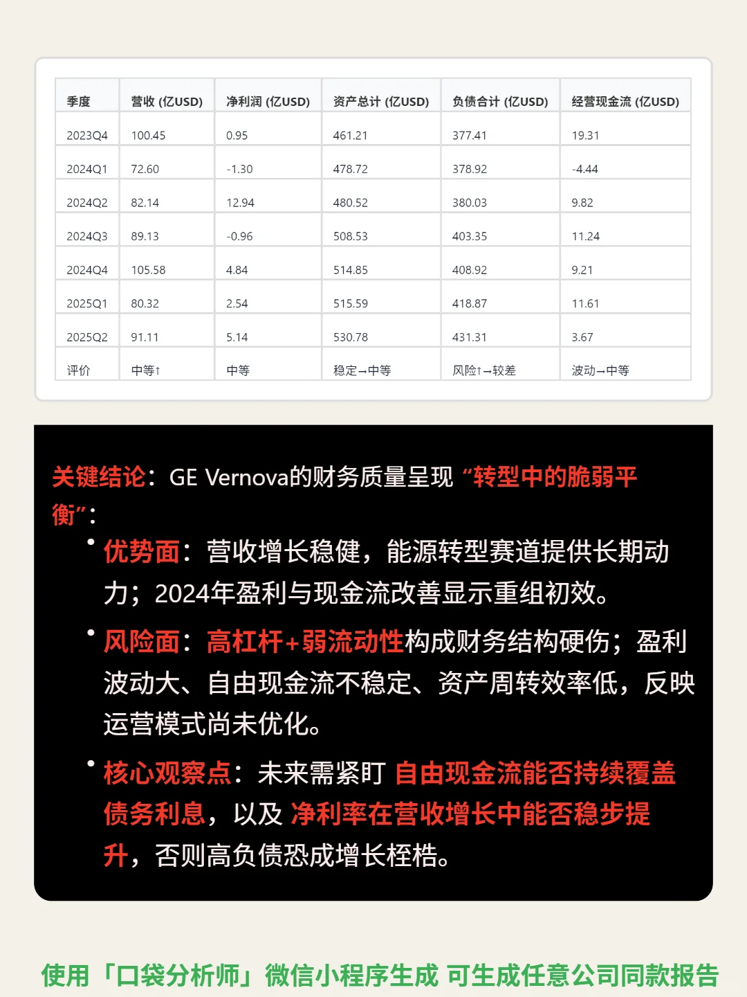 GE Vernova Inc 4000 字深度研报
