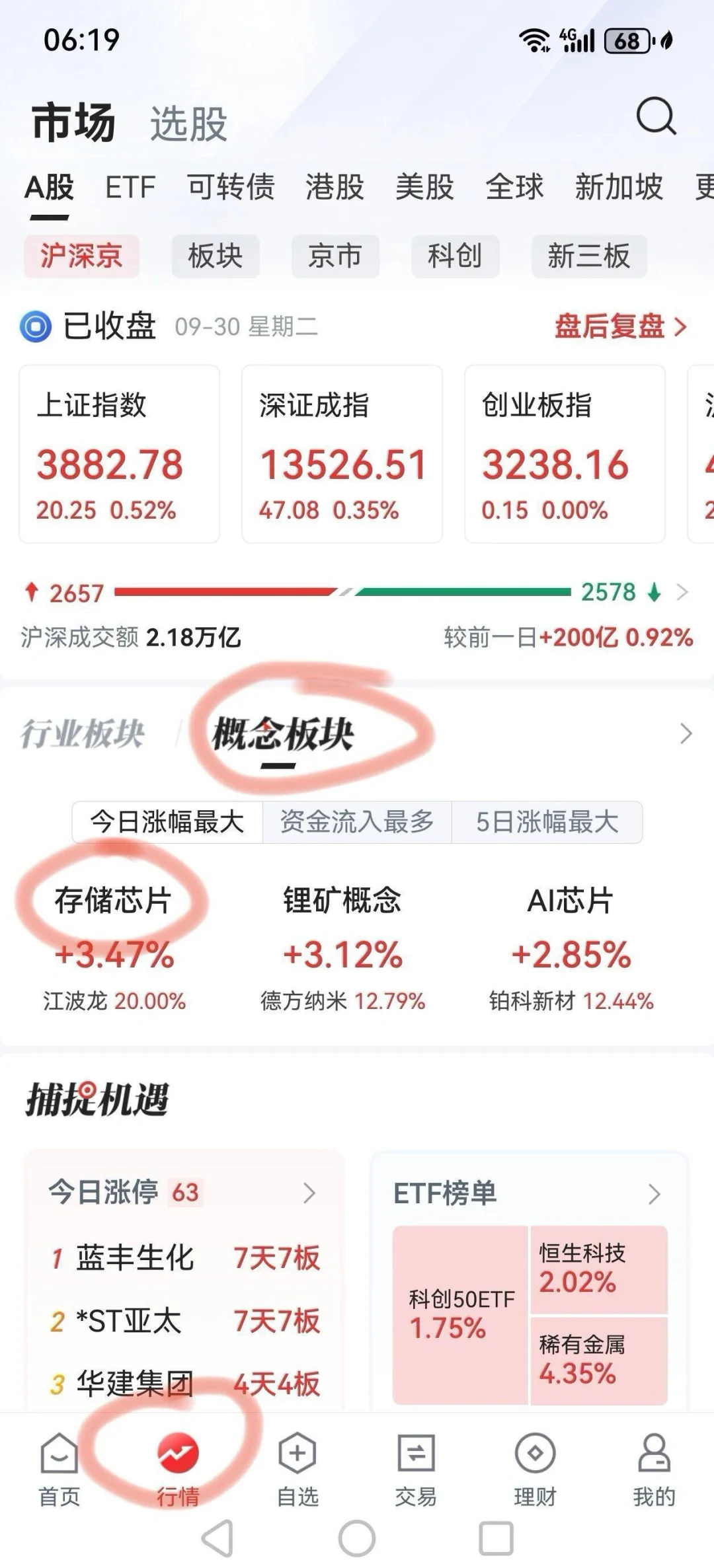 利用双节，重建股票池，清理不符合条件的