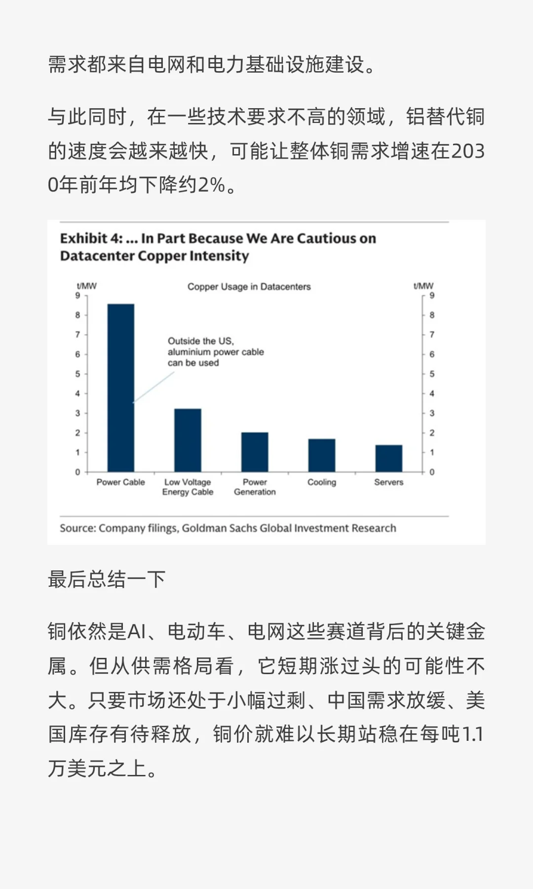 高盛：铜的需求量被高估，未来涨不动了