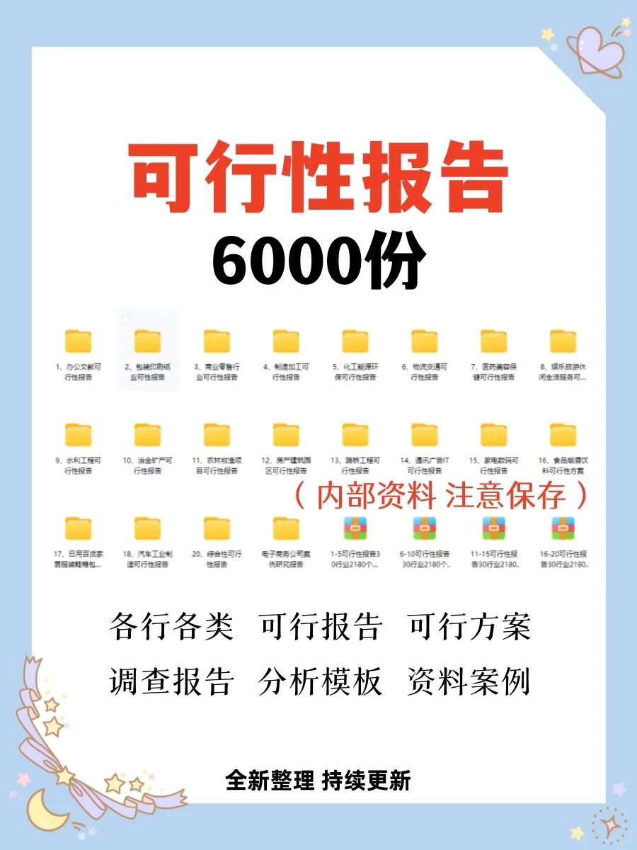 各行各业项目可行性研究报告 资料案例