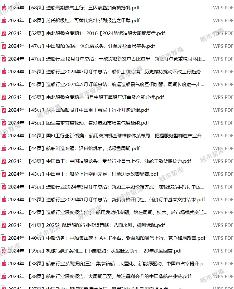 2025 船舶行业 241 份产业链研究报告精选