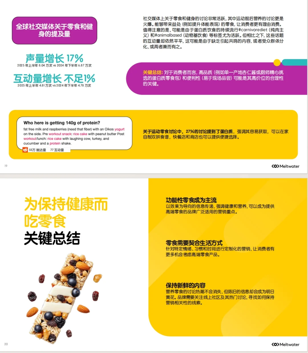 《2025零食行业消费者洞察》报告解读