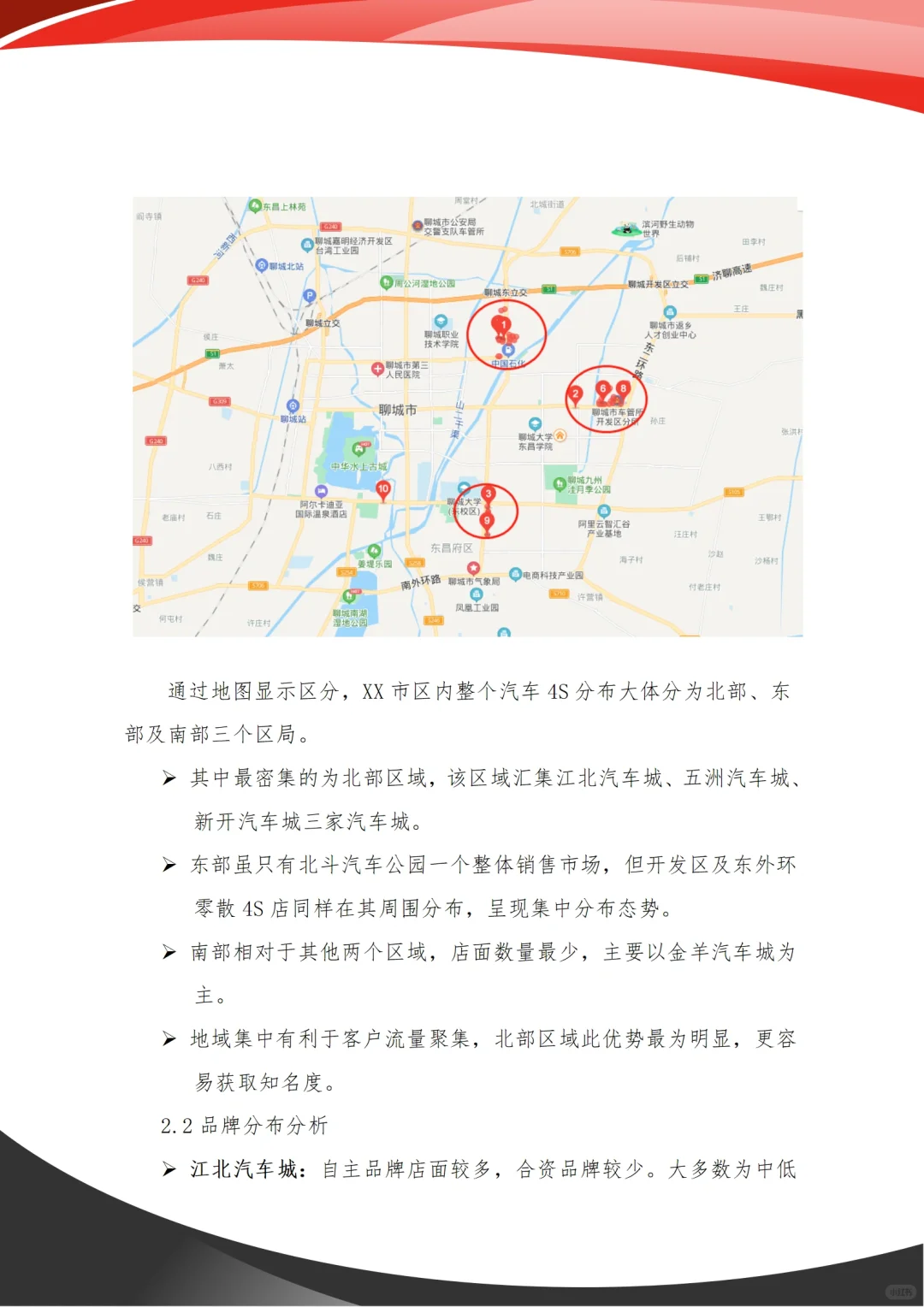 汽车市场调研报告