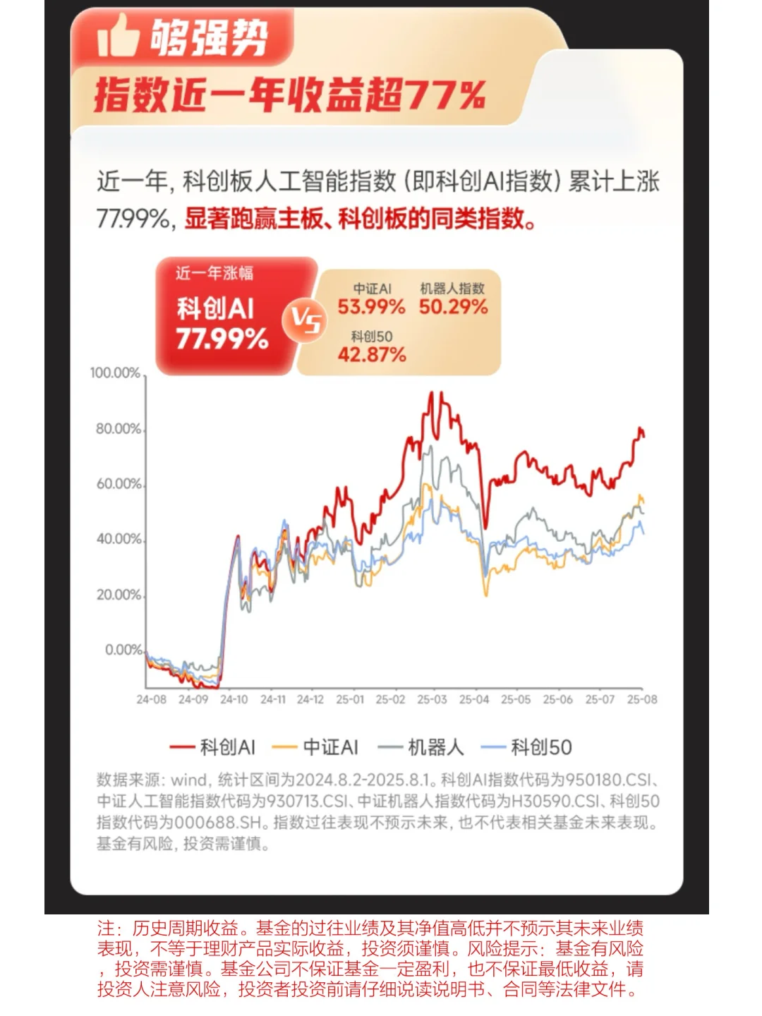 人工智能时代，抓住风口就起飞啦！