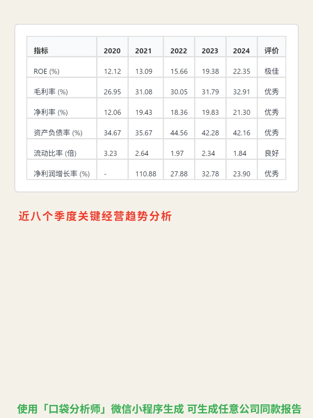 华润万象生活 4000 字深度研报