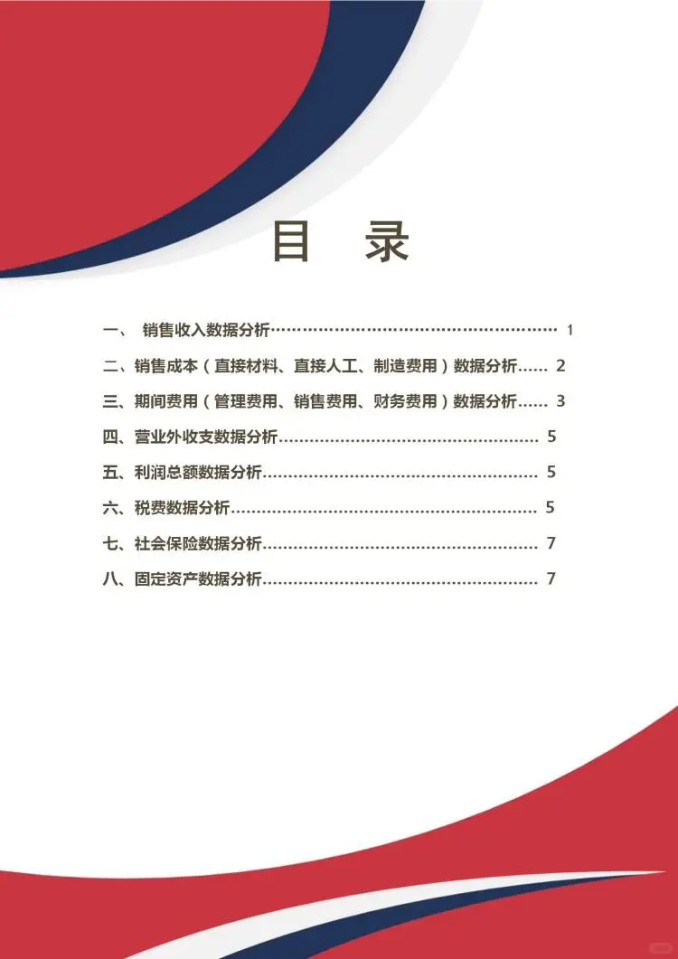 这么实用的年度财务数据分析报告，真太漂亮