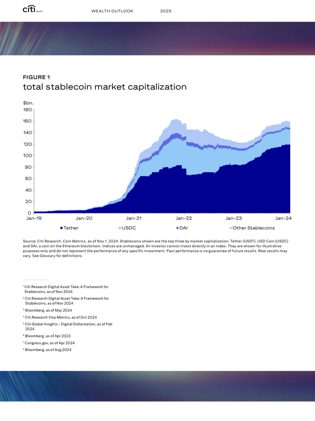 被花旗的84页研报震撼的说不出话