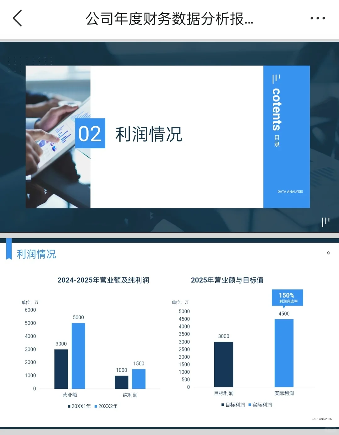 这样的财务数据分析报告，简洁大方还美观！