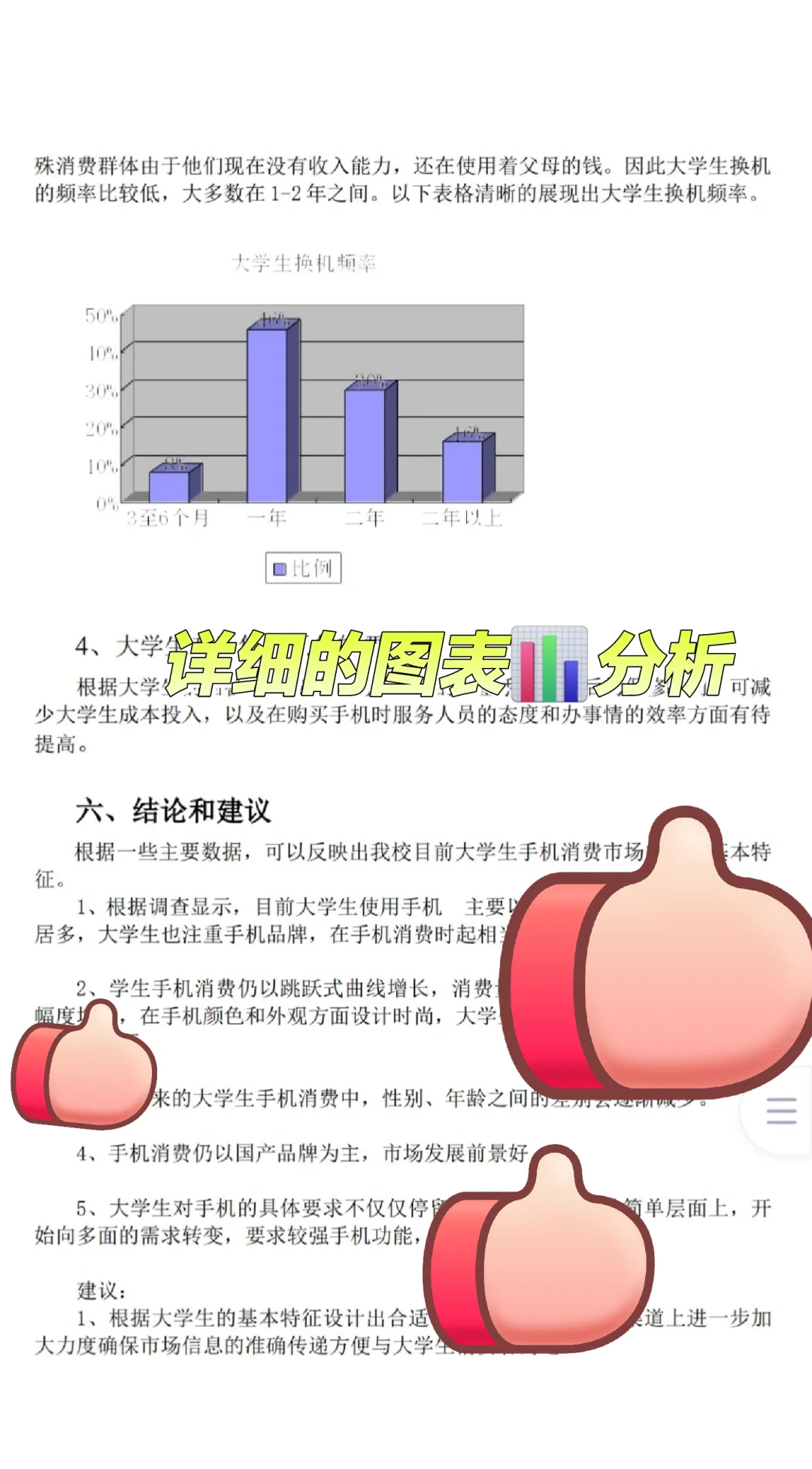 关于大学生手机品牌选择🔥市场调查报告
