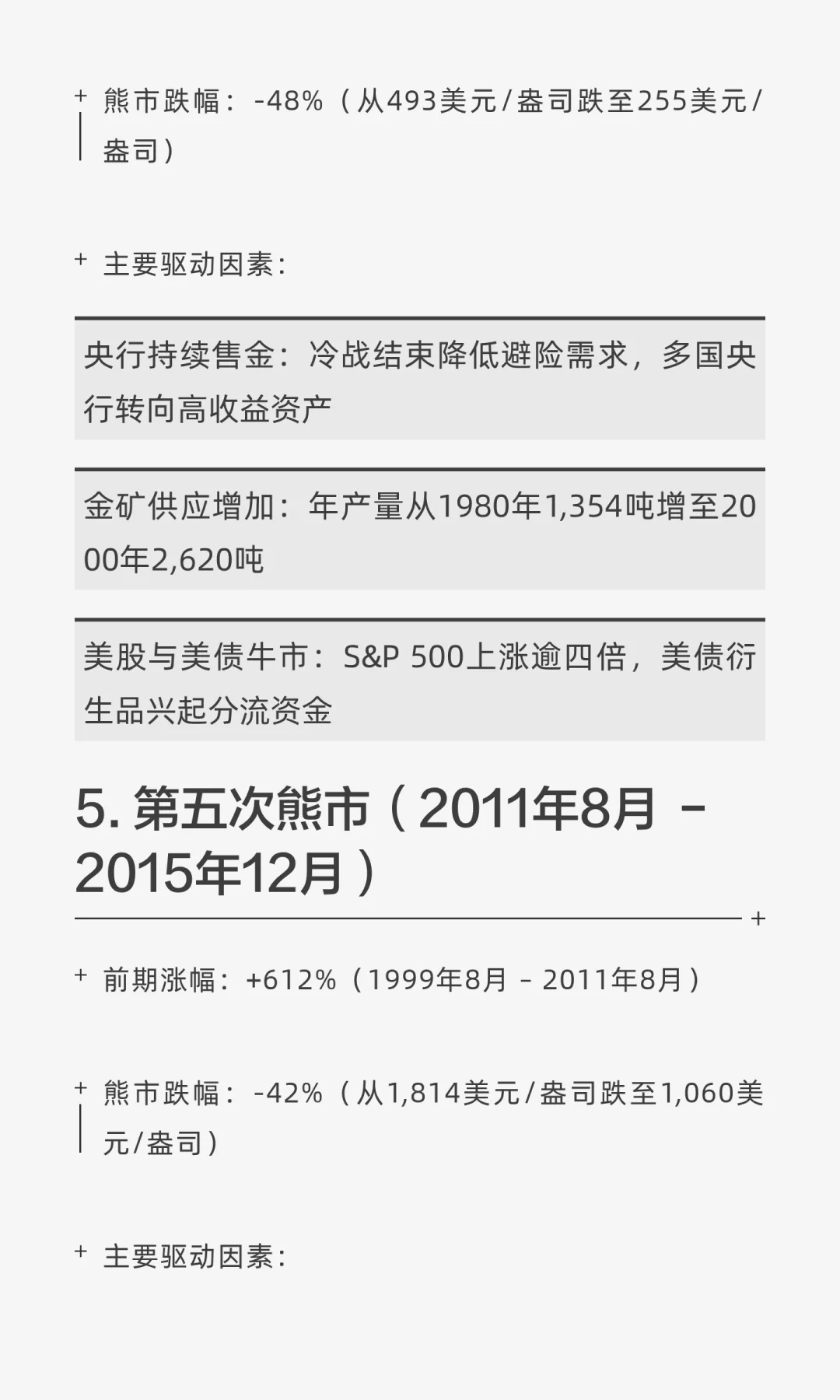 以史为鉴！黄金历史上的五次暴跌回顾