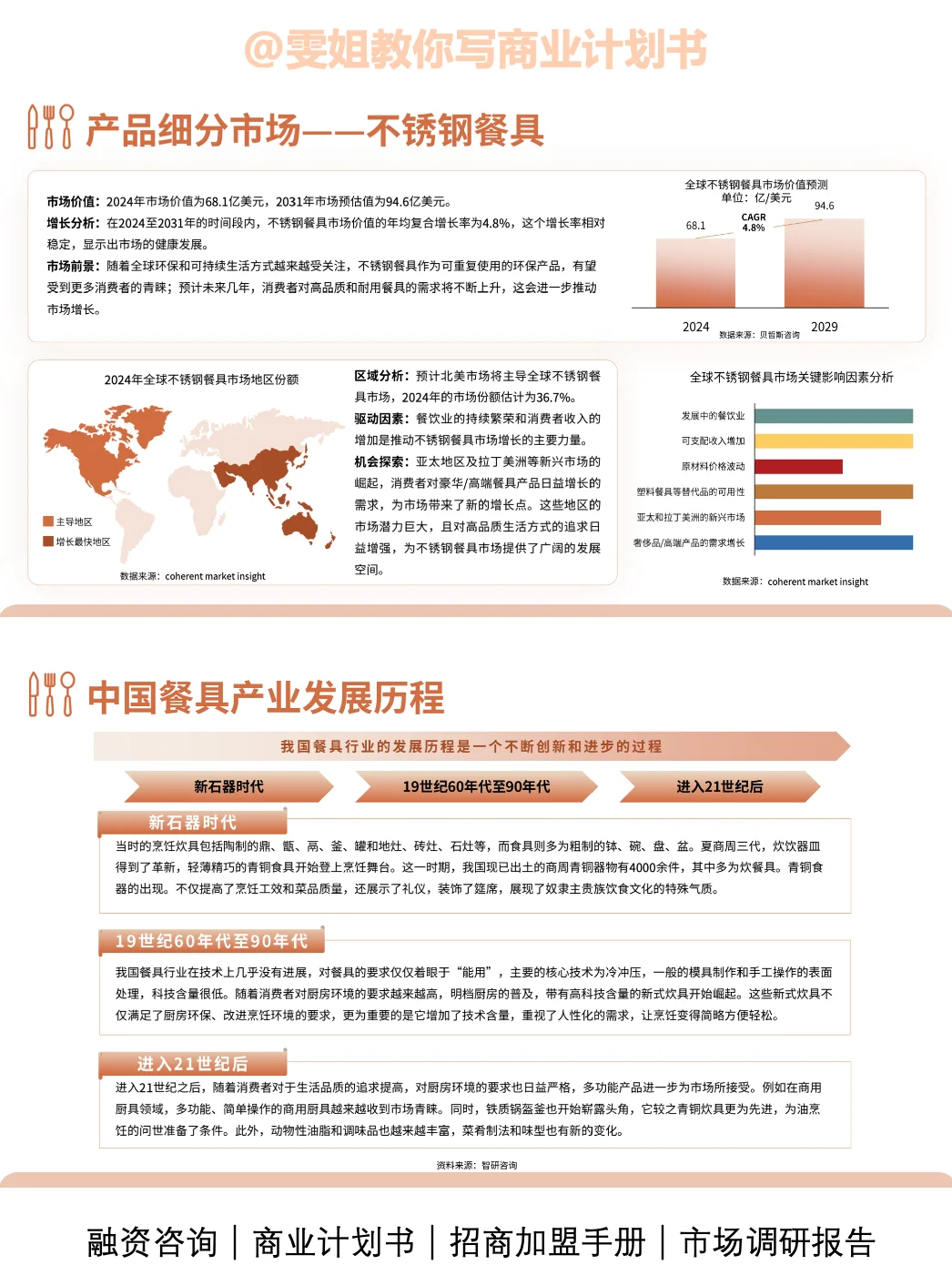中国餐具在海外有多受欢迎🔥｜图文分享