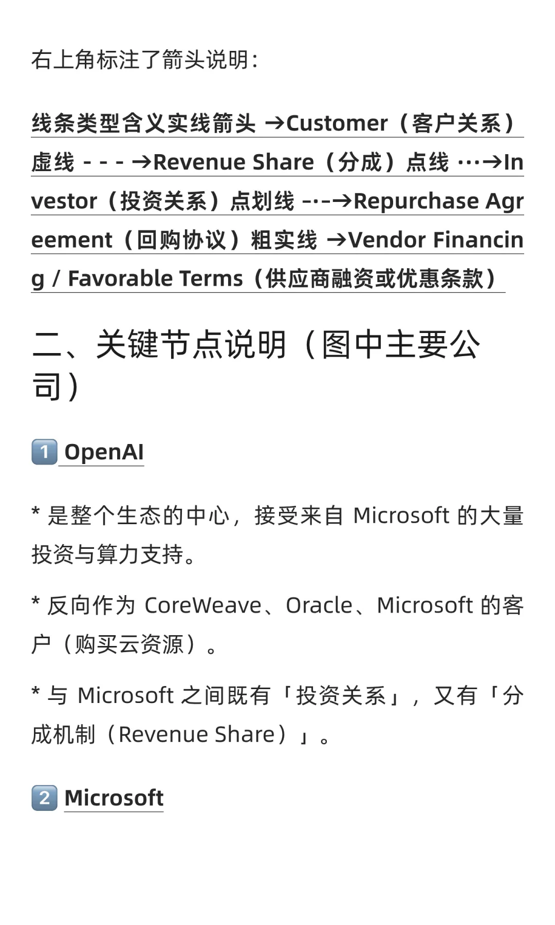 🔥最新摩根士丹研究报告：AI 资本闭环