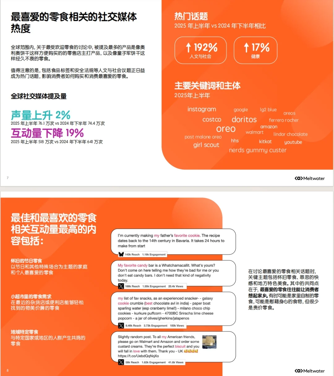 《2025零食行业消费者洞察》报告解读