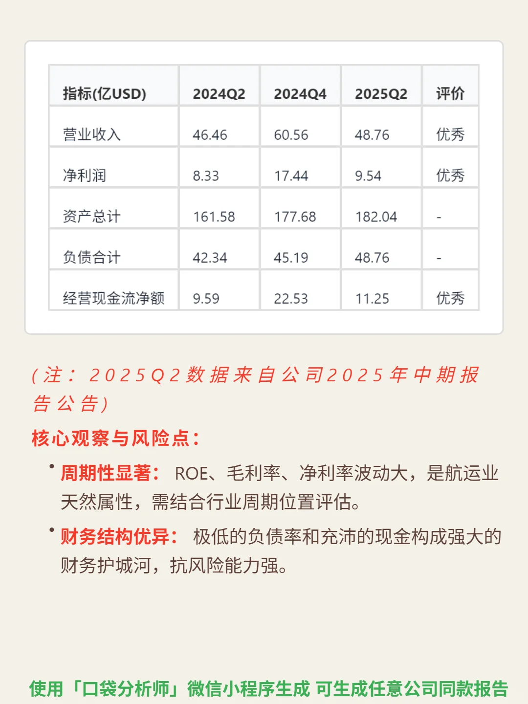 东方海外国际 4000 字深度研报