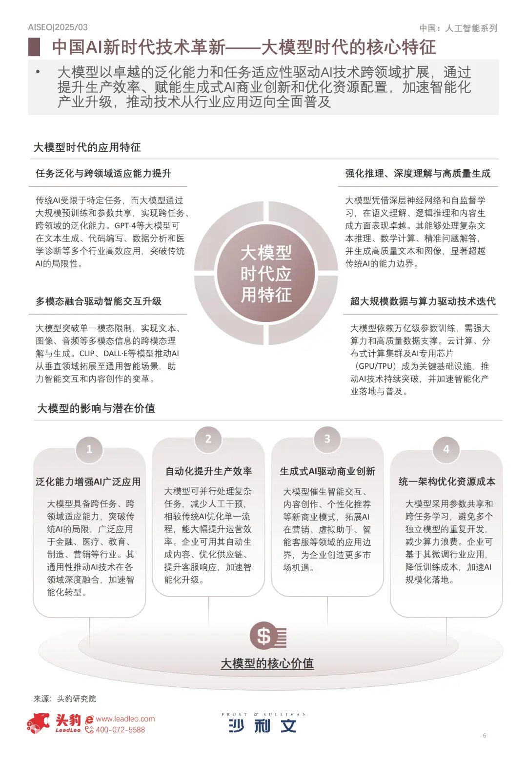 31 页 | 一文读懂 AI 内容营销新趋势