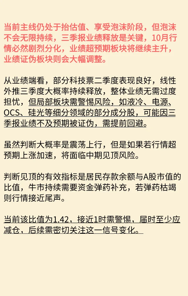 节后逻辑前瞻：主线ETF板块全面梳理！
