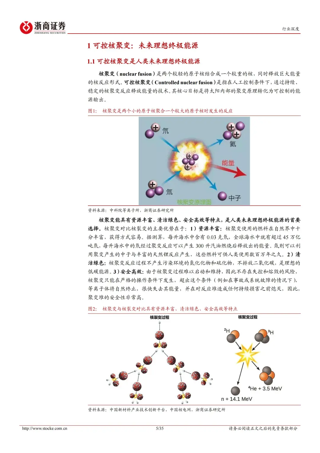 35 页 | 5 分钟读懂可控核聚变行业密码