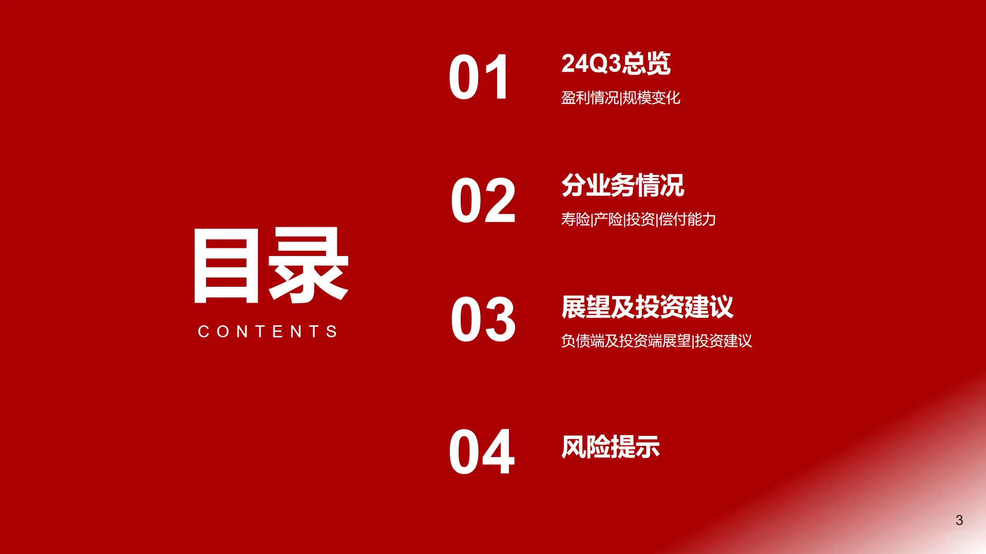 2024年中国保险业三季报业绩综述