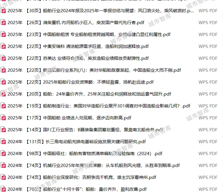2025 船舶行业 241 份产业链研究报告精选