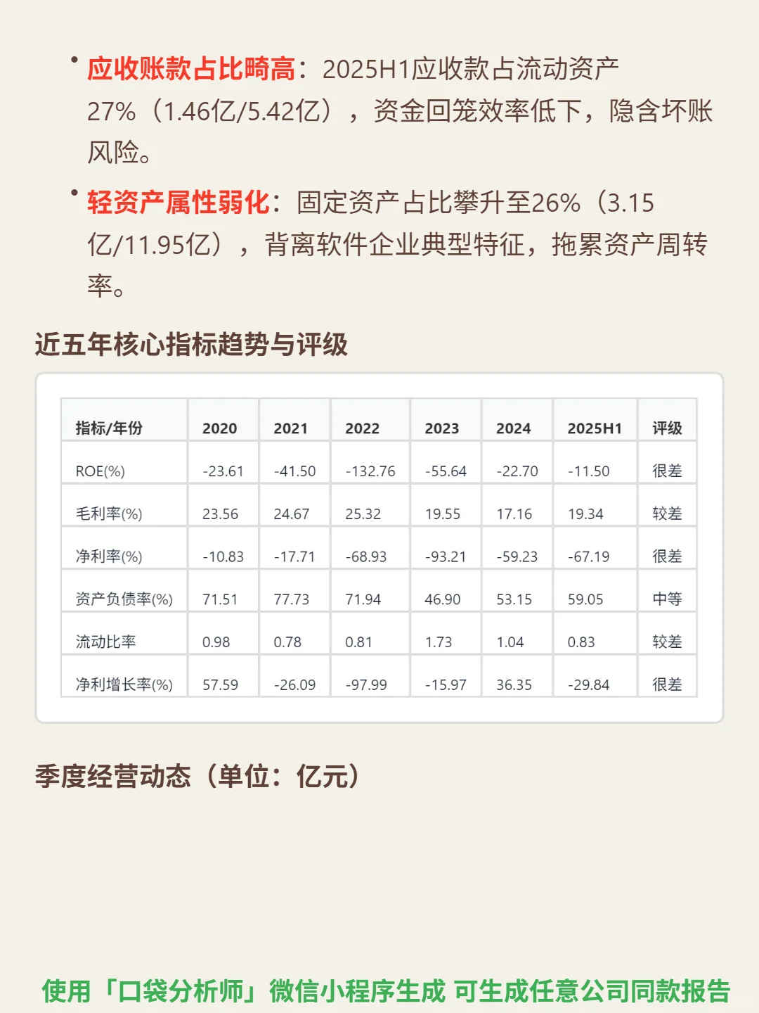 信息发展 4000 字深度研报