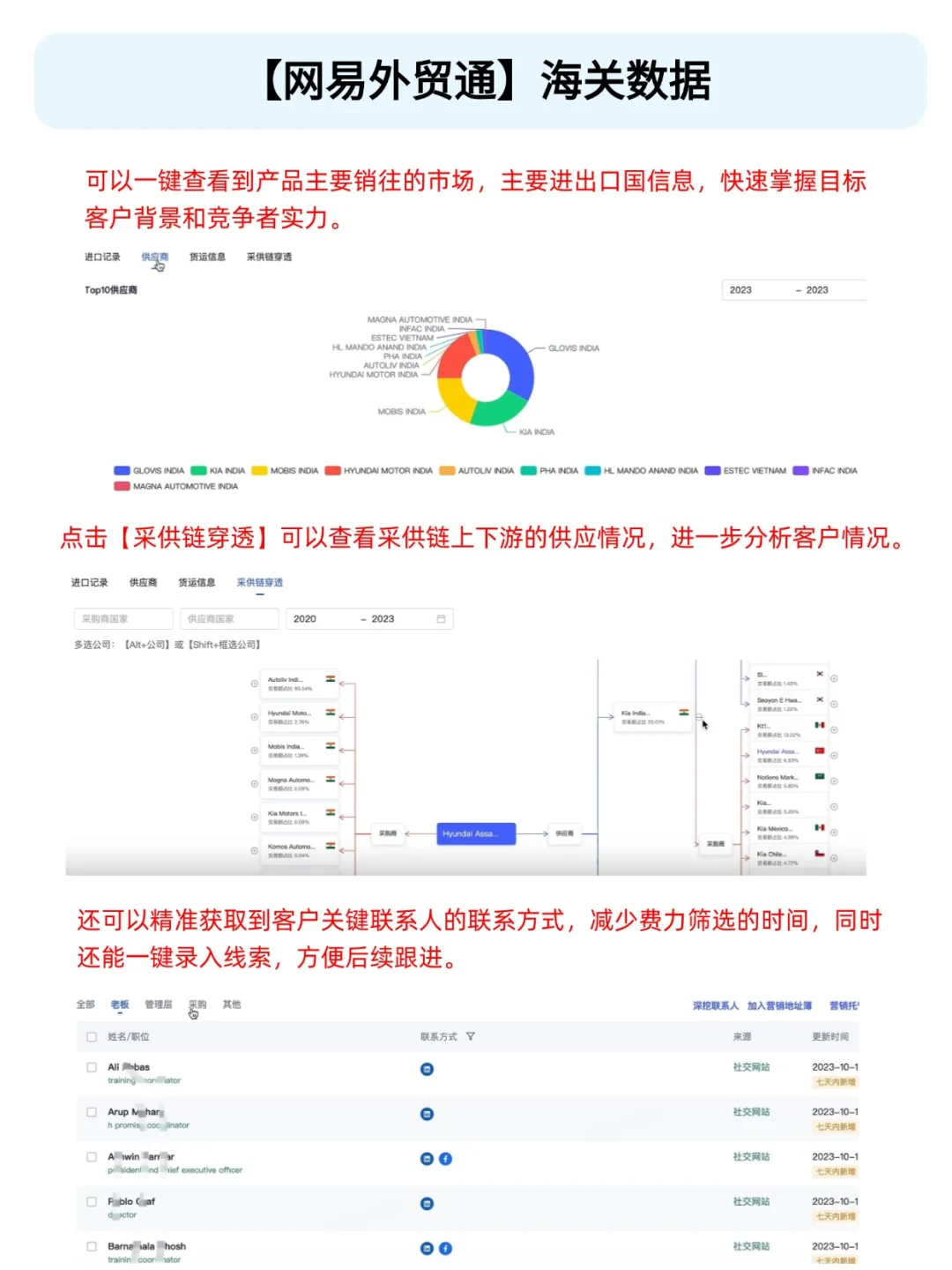 外贸新人不会搜海关数据，是犯了天条吗？？