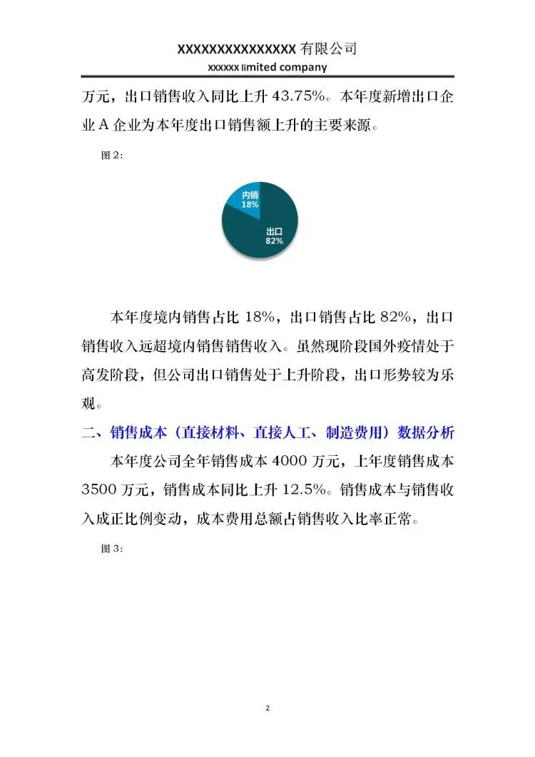 这么实用的年度财务数据分析报告，真太漂亮