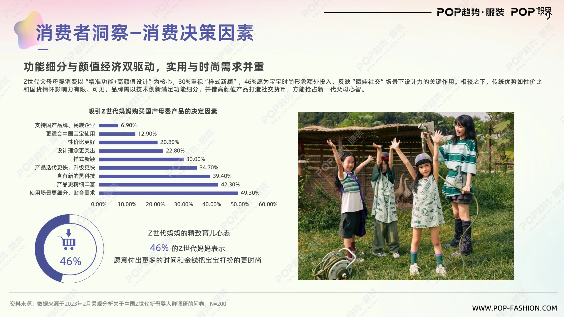 童装行业趋势与2026主题趋势报告