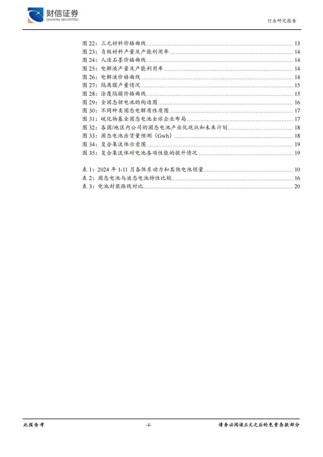 22 页 | 5 分钟看透新能源电池行业机遇