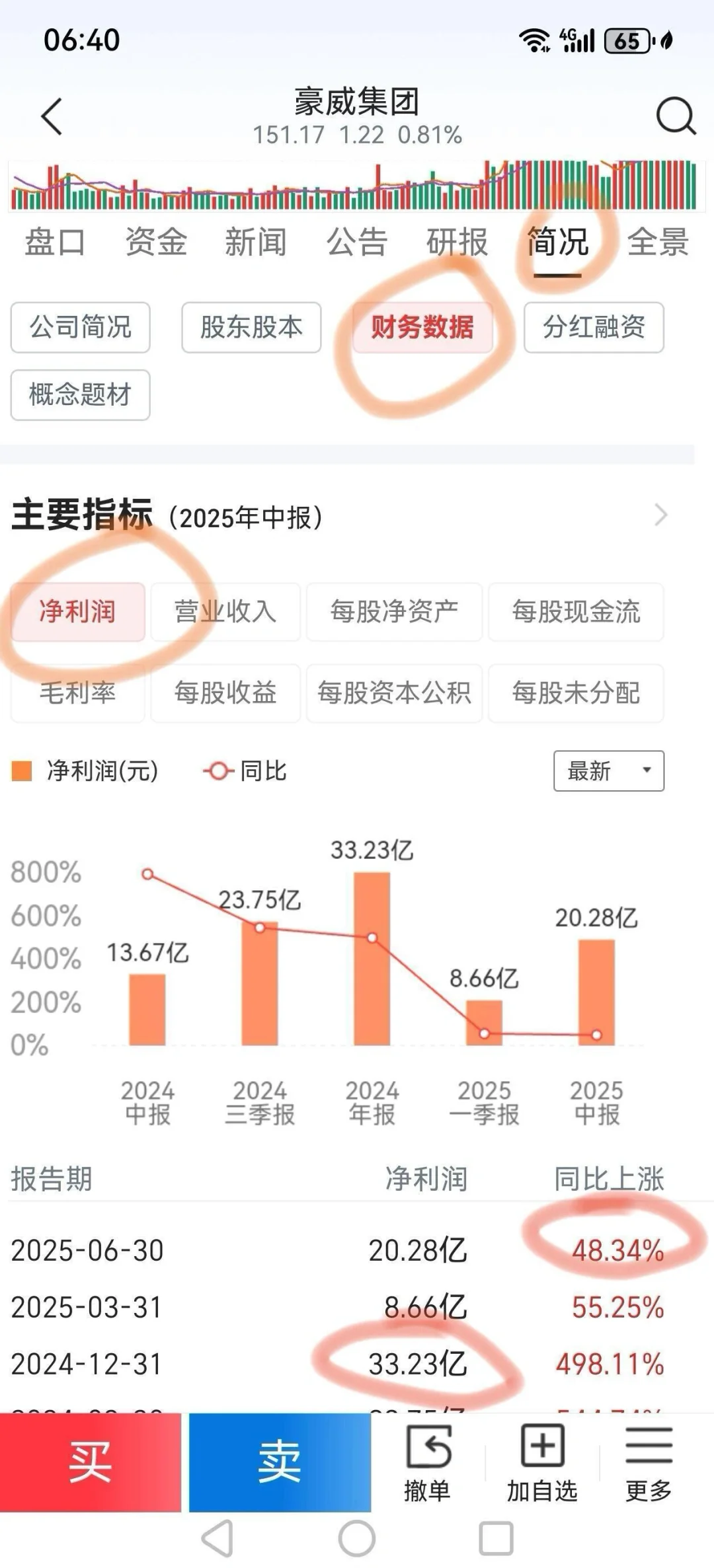 利用双节，重建股票池，清理不符合条件的