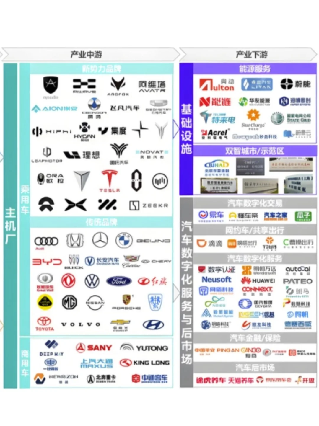 一文说清，如何找到更多可以投的公司