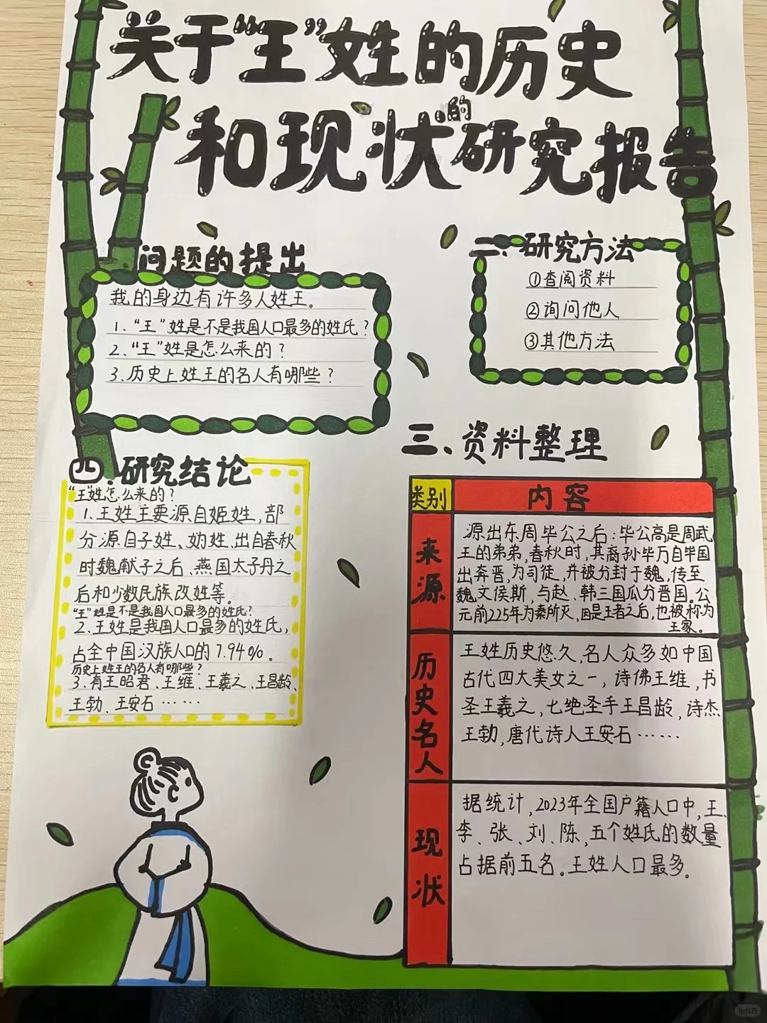 我爱你，汉字——研究报告