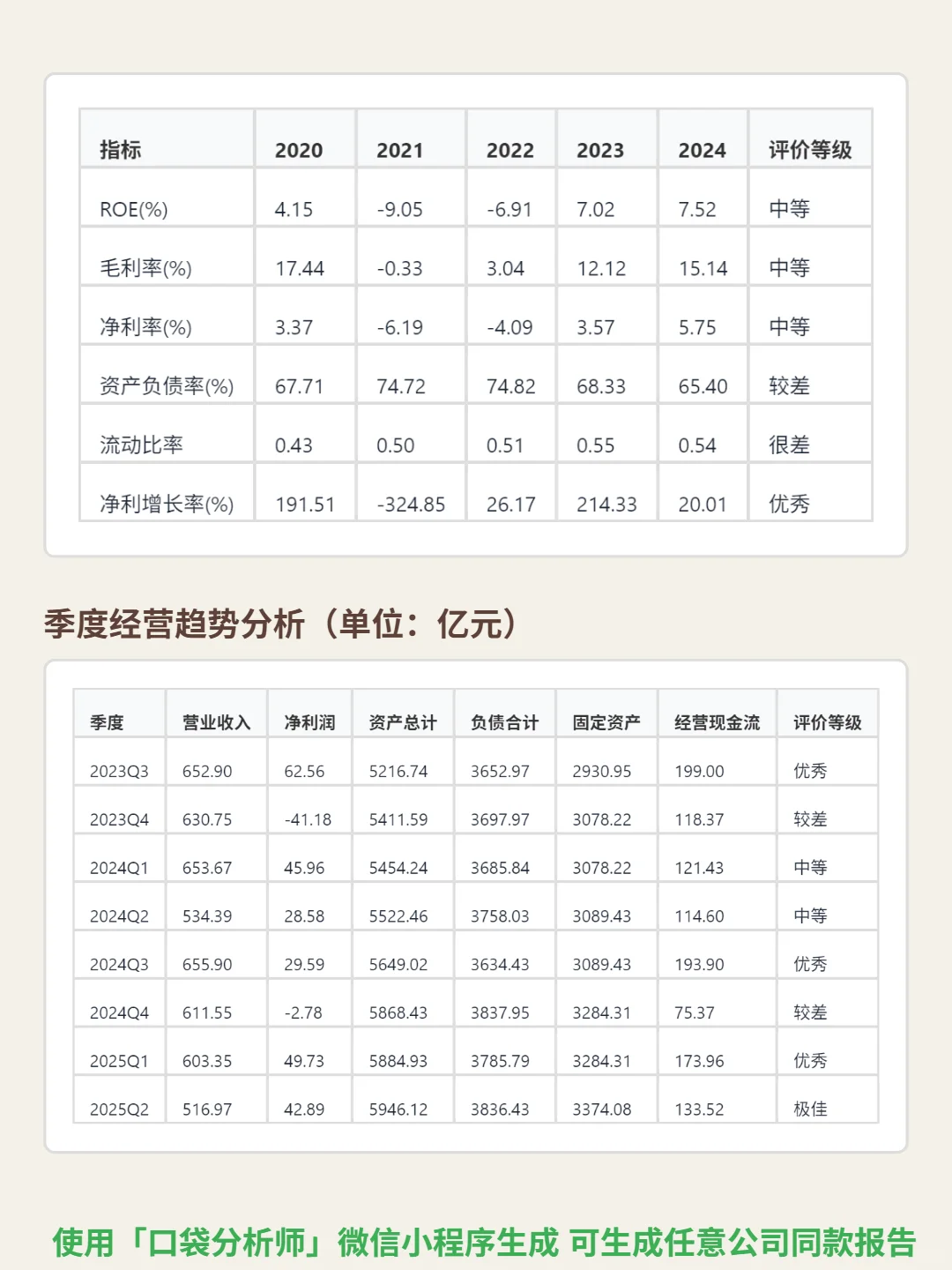华能国际 4000 字深度研报