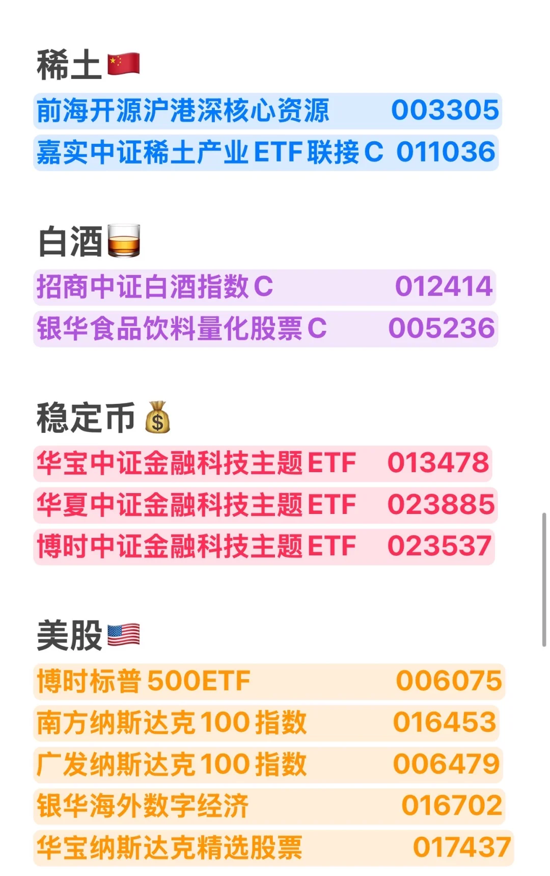 10月最新热门基金板块分类整理合集