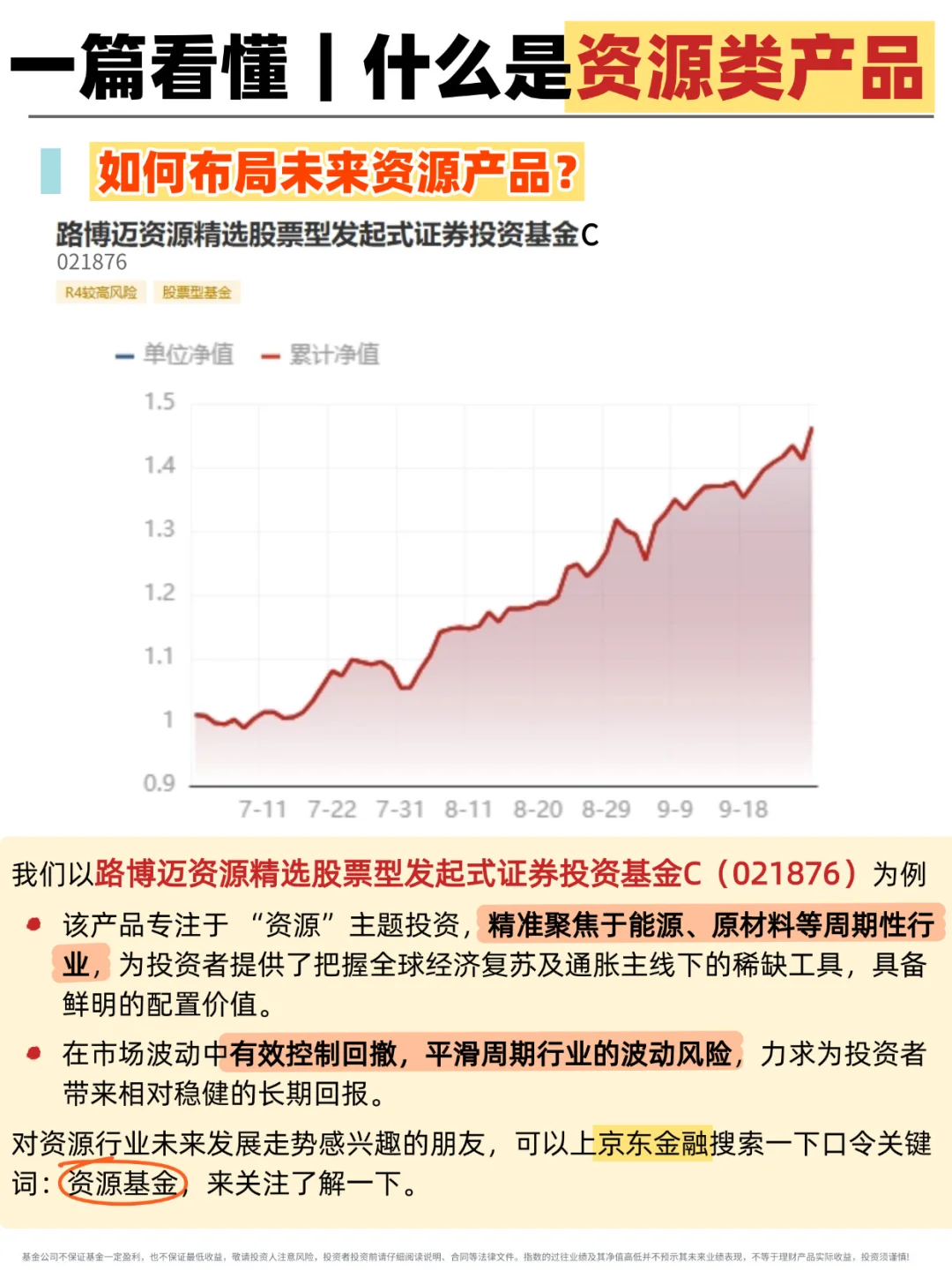 一篇看懂｜今天狂涨的资源类产品到底是什么
