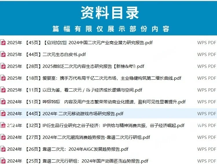 2025二次元行业研究分析报告合集
