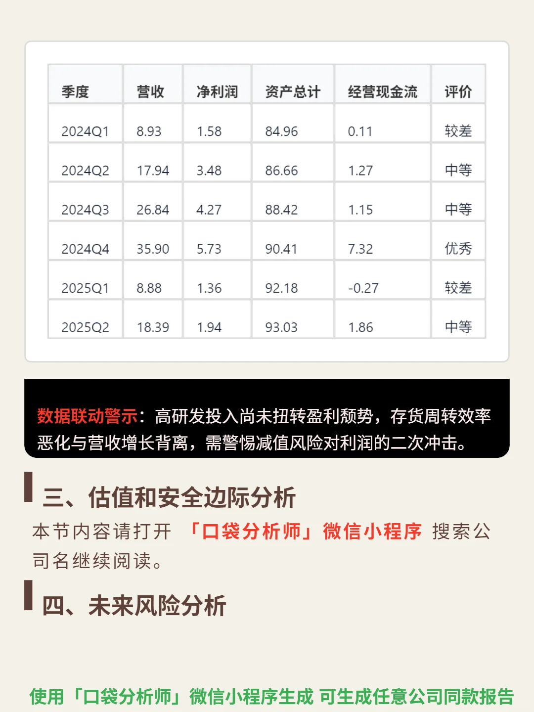 复旦微电 4000 字深度研报