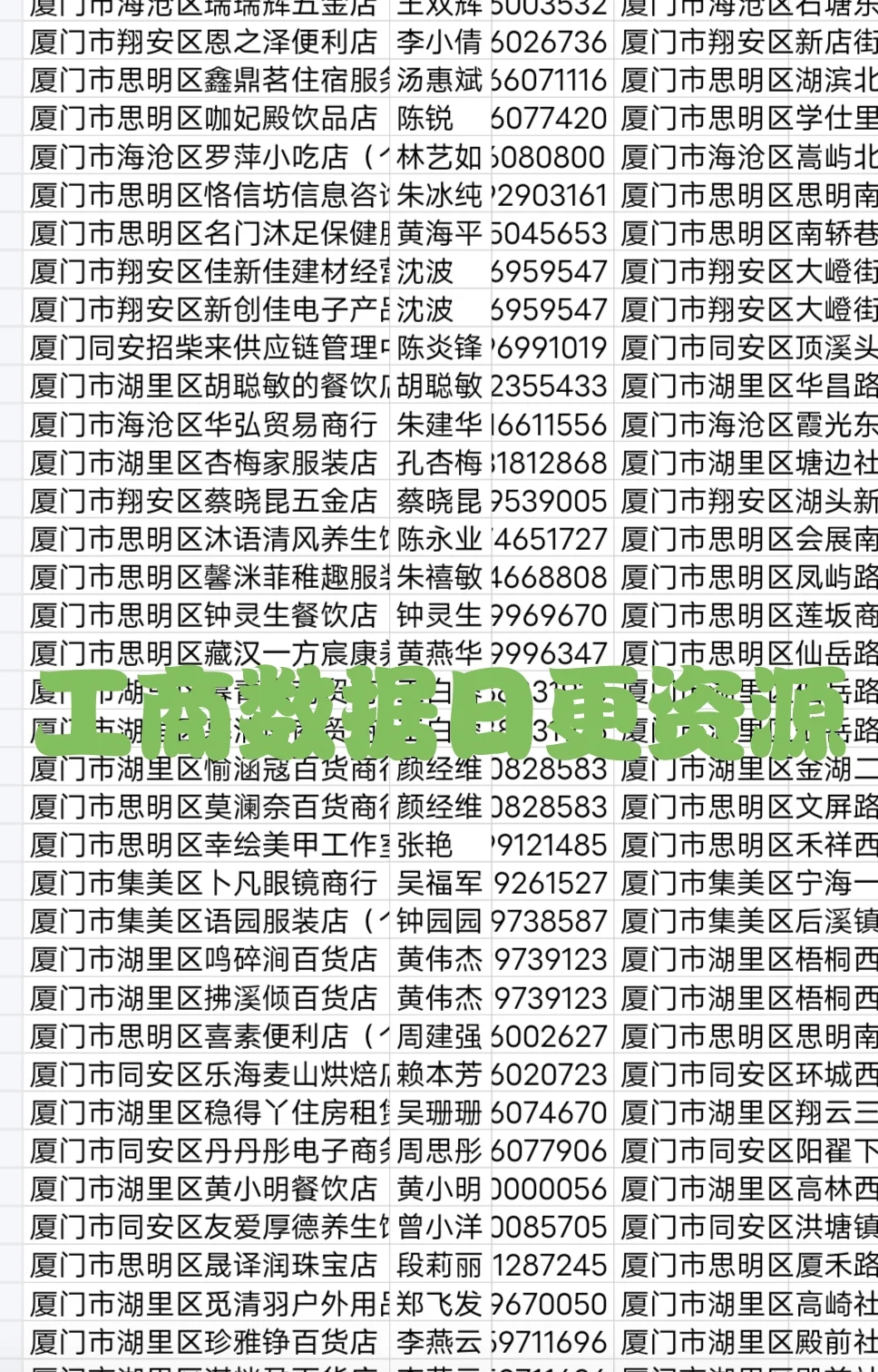 全国工商数据日更
