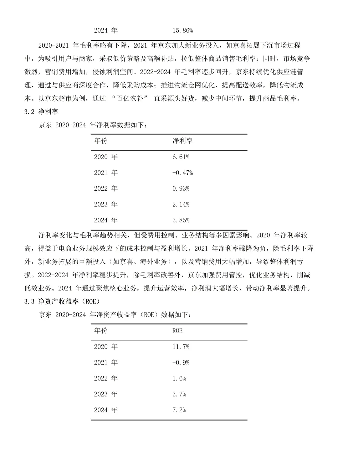 京东集团 2020-2024 财务报表分析分享