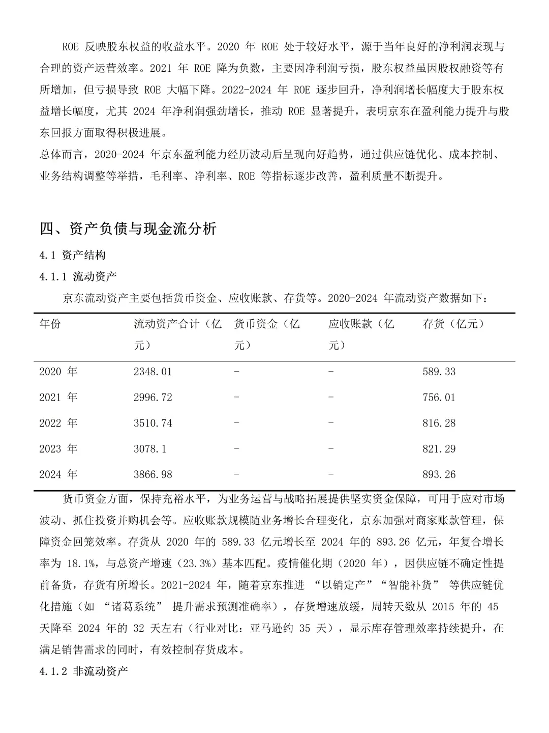 京东集团 2020-2024 财务报表分析分享