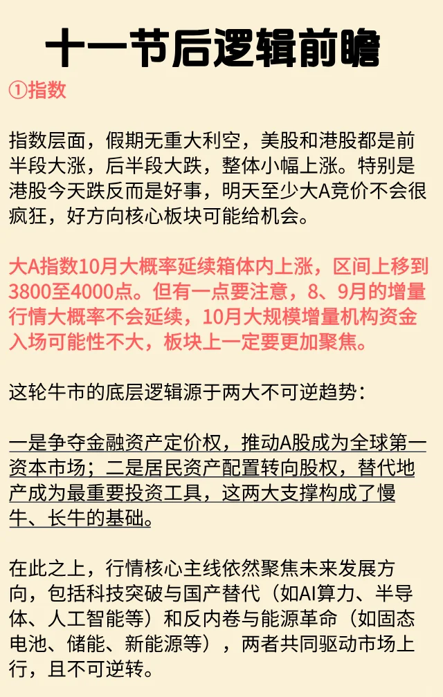 节后逻辑前瞻：主线ETF板块全面梳理！