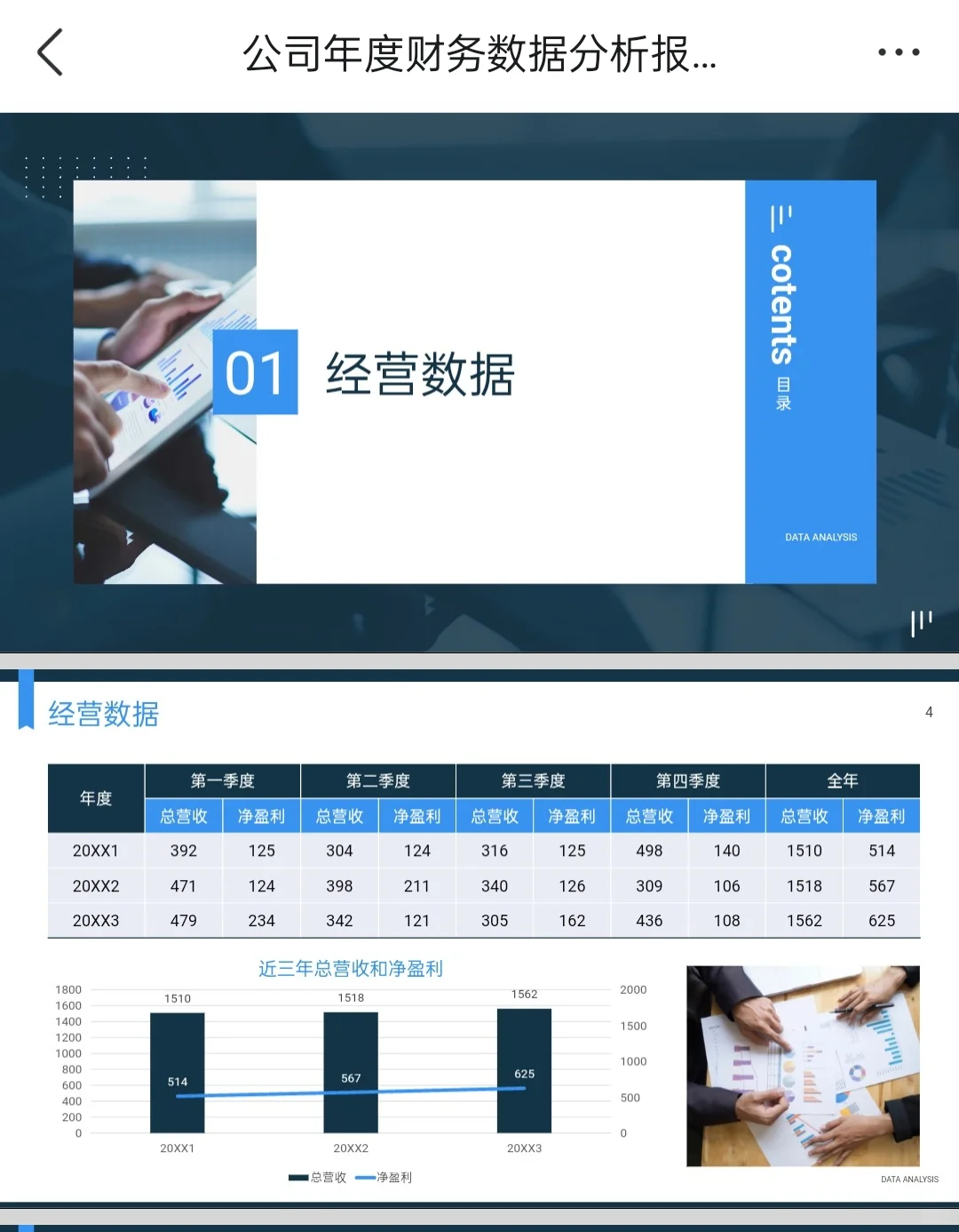 这样的财务数据分析报告，简洁大方还美观！